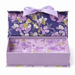 Custom Rigid Box ( 2 MM)With Flap